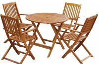 AMAZING SECRETS TO HELP WOOD FAMOUS FACILITIES INCREASES  PRODUCTIVITY IN SHORT TIME