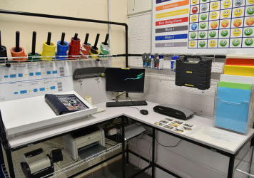 How Is 5S Applied In Production?