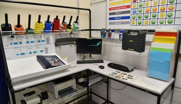 How Is 5S Applied In Production?