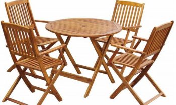 BÍ MẬT ĐÁNG KINH NGẠC GIÚP XƯỞNG GỖ DANH TIẾNG TĂNG NHANH NĂNG SUẤT TRONG THỜI GIAN NGẮN