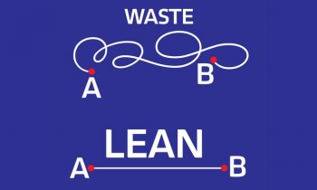 LEAN LÀ GÌ VÀ NHỮNG BƯỚC BẮT ĐẦU ĐỂ ÁP DỤNG LEAN