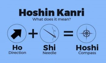 Hoshin Kanri – “Chiến lược định hướng hành động” trong Lean