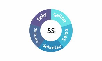 5S – Viên gạch đầu tiên của sản xuất tinh gọn